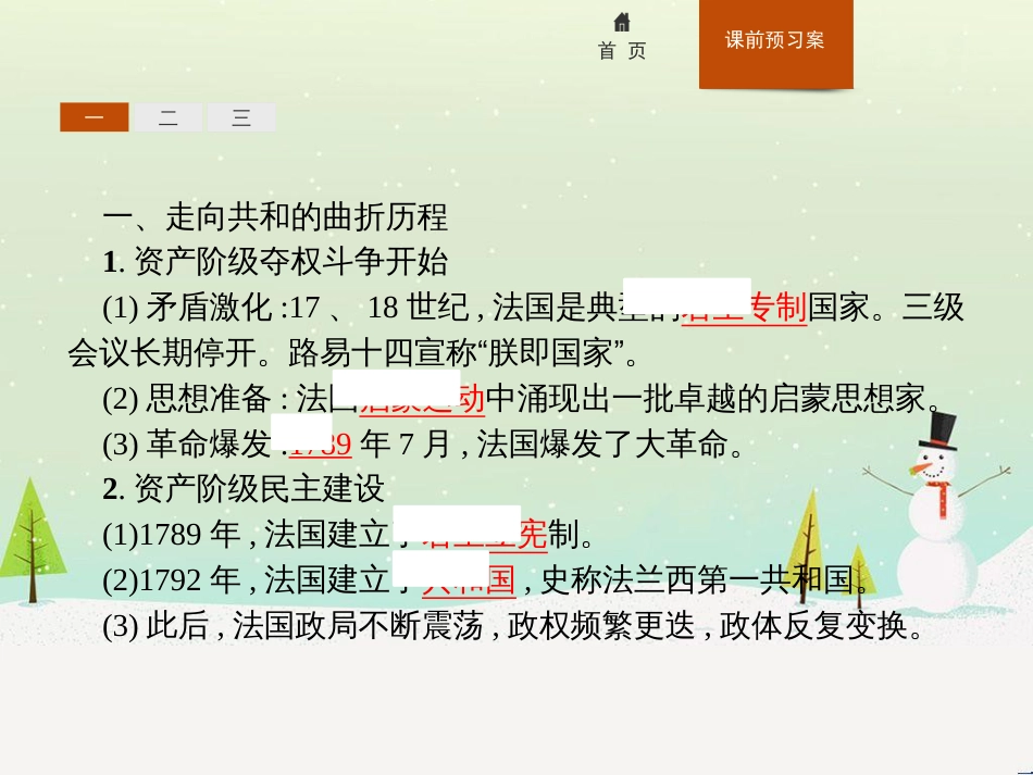 高中政治 第1课 生活在人民当家作主的国家 第2框 政治权利与义务参与政治生活的基础课件 新人教版必修2 (660)_第3页