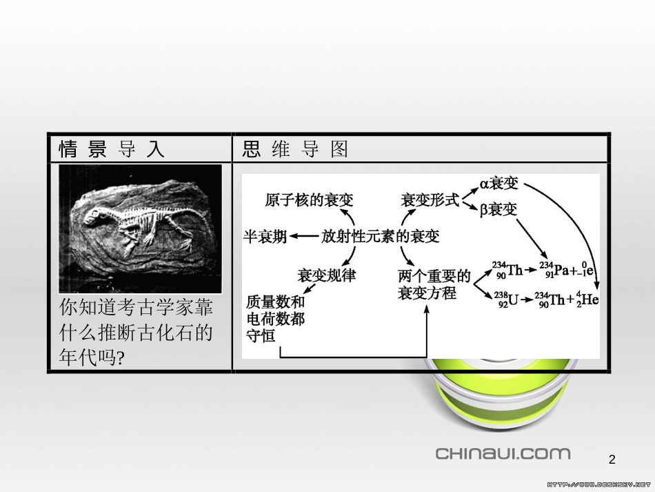 高中政治 第一单元 文化与生活综合探究课件 新人教版必修3 (402)_第2页