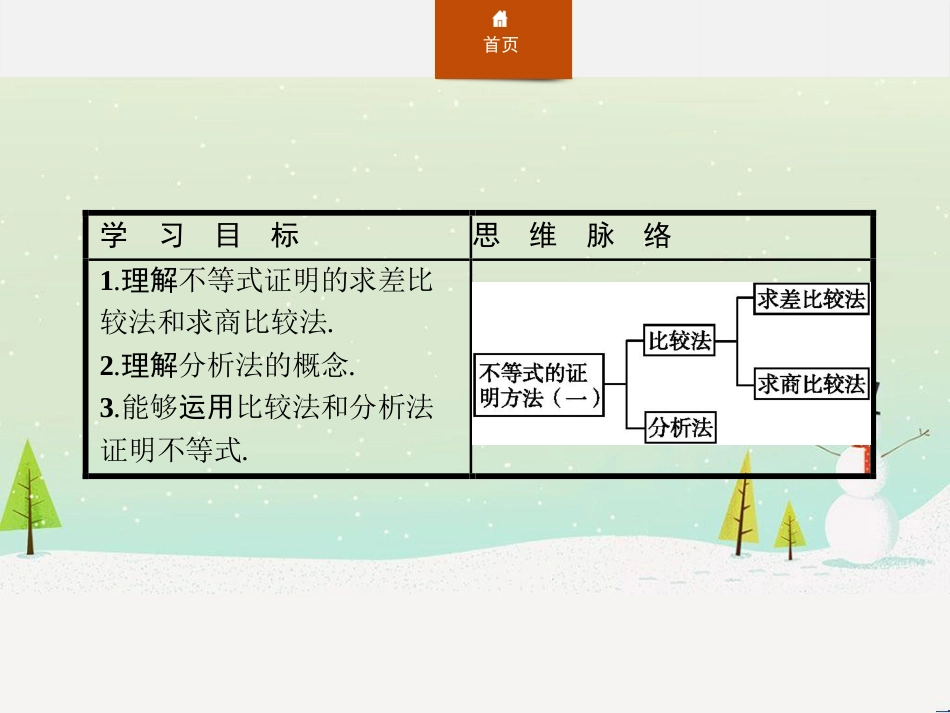 高中政治 第1课 生活在人民当家作主的国家 第2框 政治权利与义务参与政治生活的基础课件 新人教版必修2 (1421)_第3页