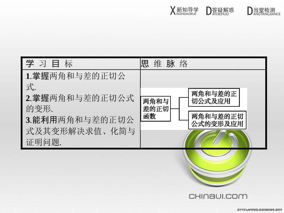 高中政治 第一单元 文化与生活综合探究课件 新人教版必修3 (226)_第2页