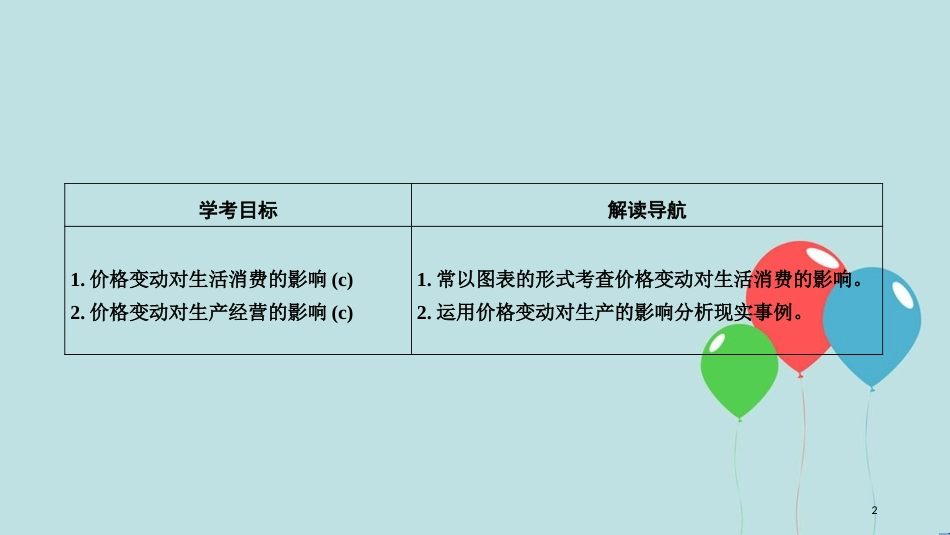 （浙江专版）高中政治 第一单元 生活与消费 第二课 多变的价格 2 价格变动的影响课件 新人教版必修1_第2页