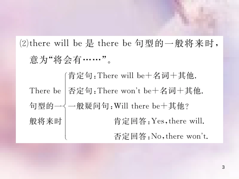 八年级英语上册 Unit 7 Will people have robots（第1课时）Section A（1a-2d）习题课件 （新版）人教新目标版_第3页