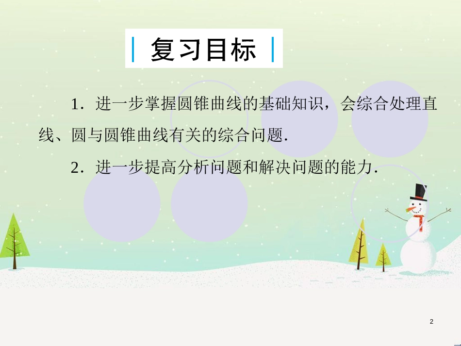 高考地理一轮复习 第3单元 从地球圈层看地理环境 答题模板2 气候成因和特征描述型课件 鲁教版必修1 (300)_第2页