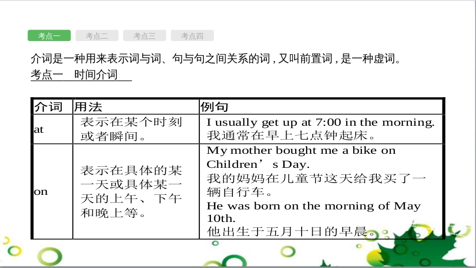 中考英语专题复习 前题型专题探究 专题一 听力理解课件 (280)_第2页