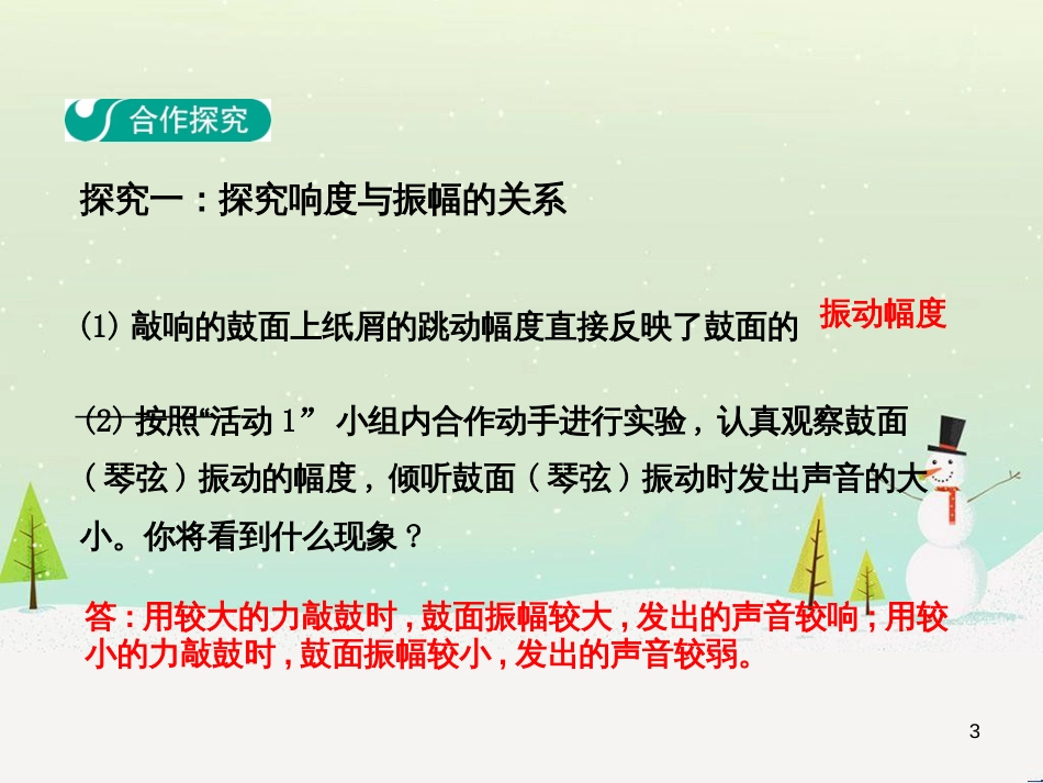 高中政治 第1课 生活在人民当家作主的国家 第2框 政治权利与义务参与政治生活的基础课件 新人教版必修2 (166)_第3页
