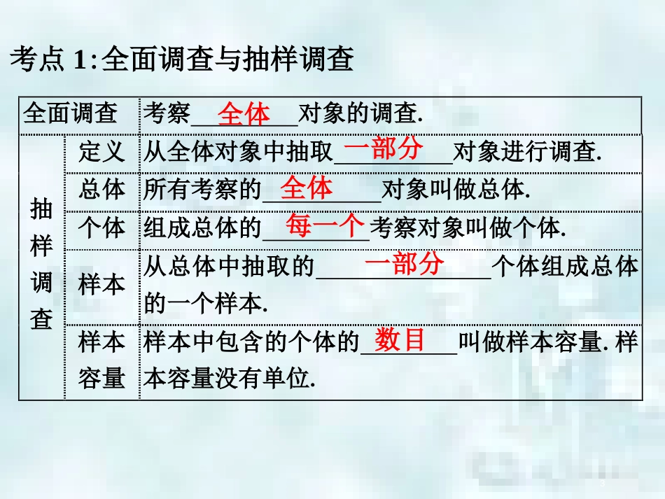 中考数学总复习 第二部分 统计与概率 第4单元 统计与概率 第20课时 数据的收集、整理与描述优质课件 新人教版_第3页