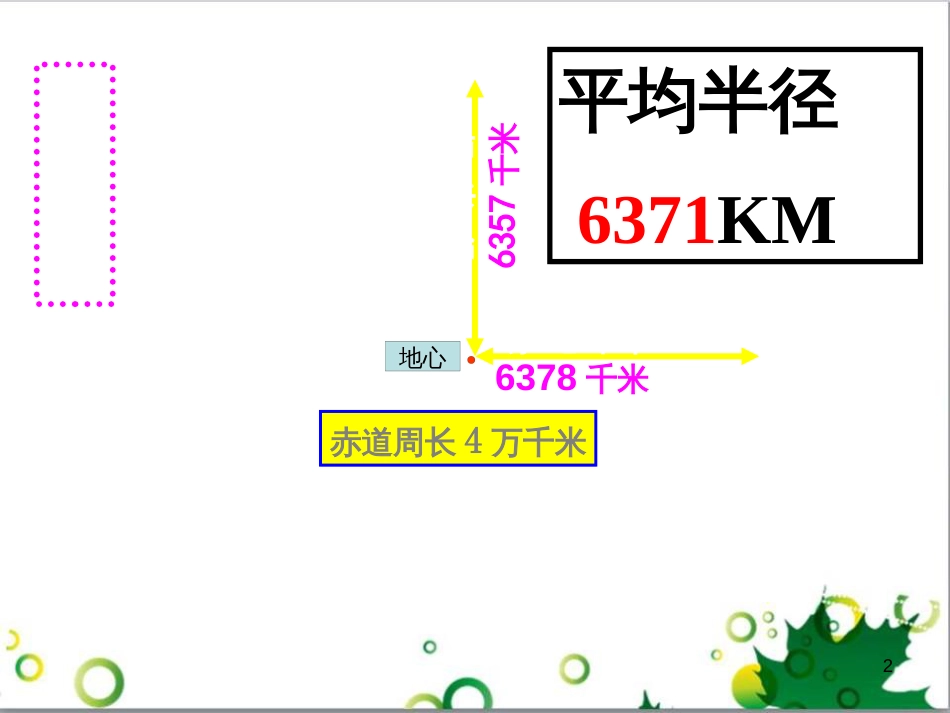 六年级语文上册 综合 与诗同行课件 新人教版 (28)_第2页