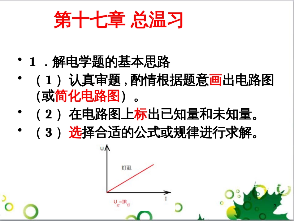 三年级语文上册 第三单元期末总复习课件 新人教版 (900)_第2页