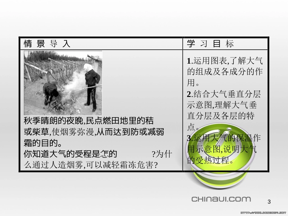 高中政治 第一单元 文化与生活综合探究课件 新人教版必修3 (68)_第3页