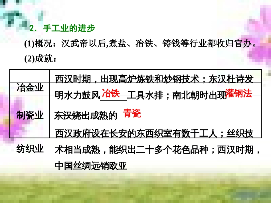 高三历史一轮复习 第一编 中国古代史 第一板块 第一单元 中华文明的起源—先秦时期单元小结与测评课件 新人教版 (60)_第2页
