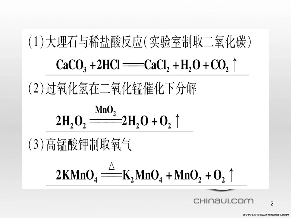 中考数学总复习 选填题题组练一课件 (36)_第2页