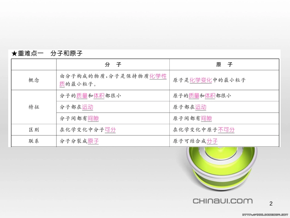 九年级数学上册 23.3.1 相似三角形课件 （新版）华东师大版 (34)_第2页