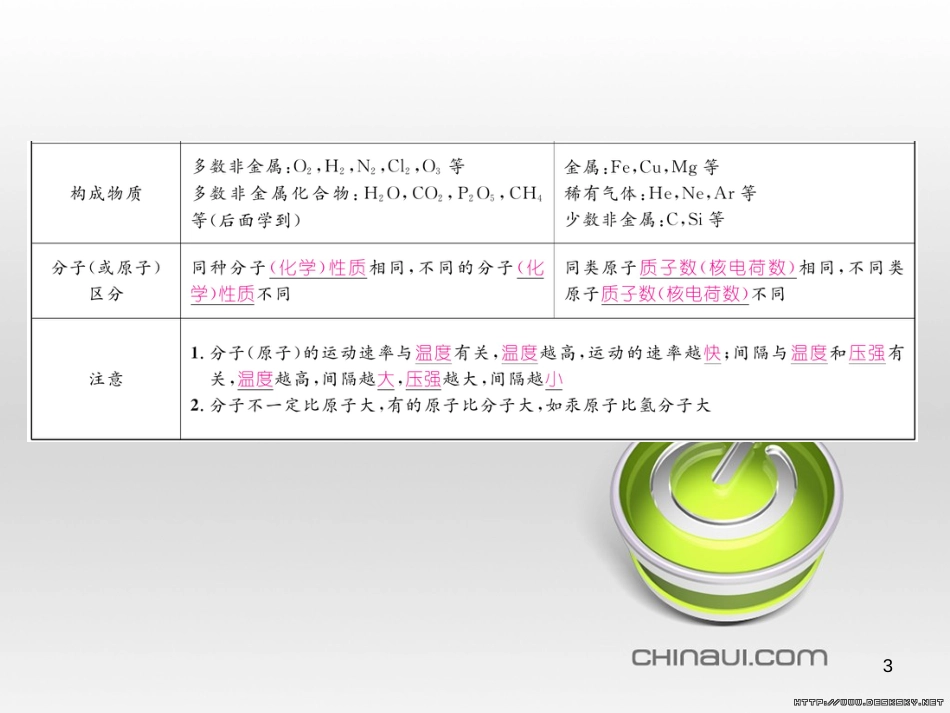 九年级数学上册 23.3.1 相似三角形课件 （新版）华东师大版 (34)_第3页