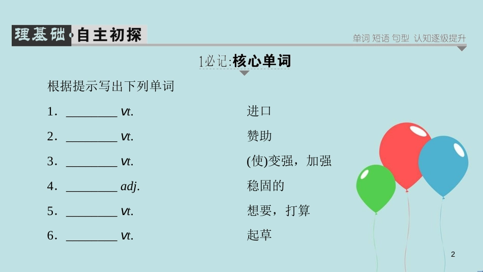 高中英语 Unit 23 Conflict Section Ⅳ Communication Workshop课件 北师大版选修8_第2页