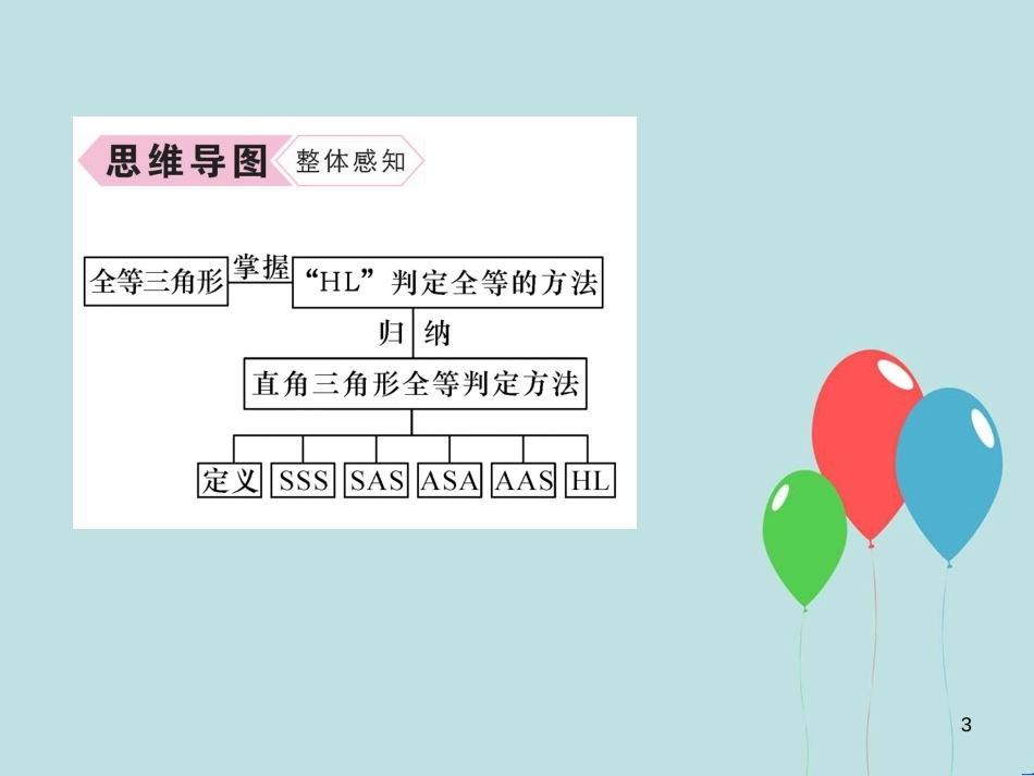 （遵义专版）八年级数学上册 第12章 全等三角形 12.2 三角形全等的判定 第4课时 两个直角三角形全等的证明习题课件 （新版）新人教版_第3页