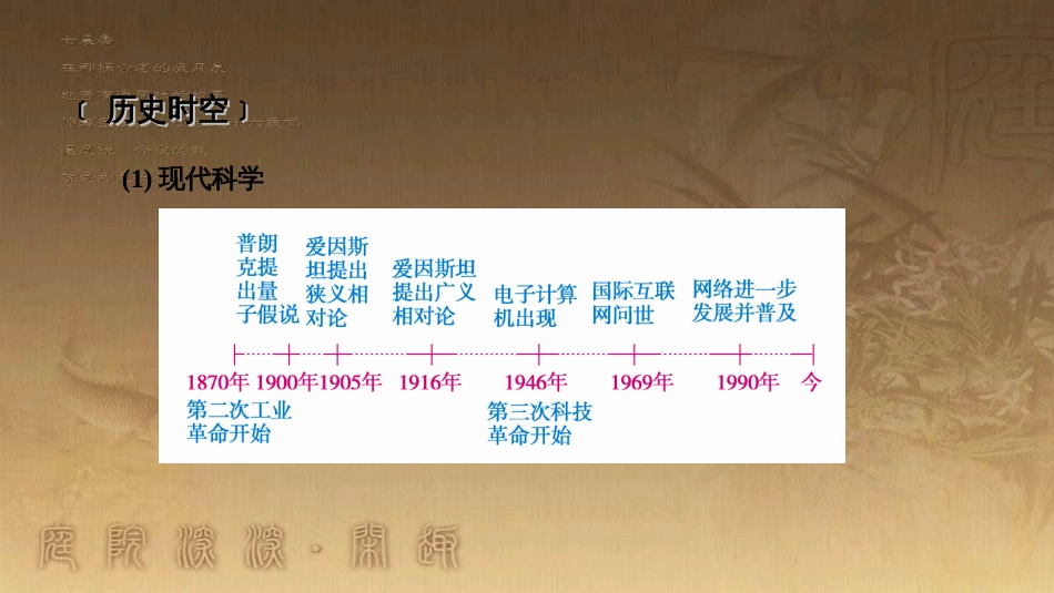 高考历史大一轮复习 第四单元 19世纪以来的世界文化 第35讲 诗歌、小说与戏剧课件 岳麓版必修3 (79)_第3页