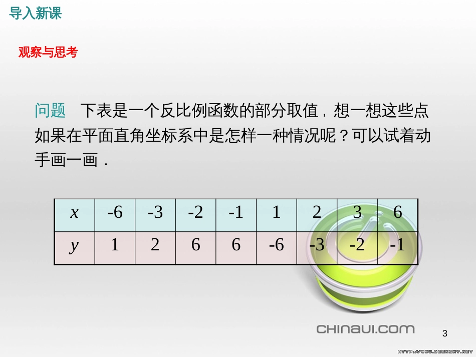 九年级数学上册 23.3.1 相似三角形课件 （新版）华东师大版 (95)_第3页