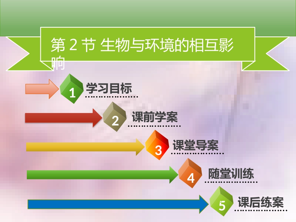 七年级生物上册 第一单元 第1章 第2节 生物与环境的相互影响（第1课时 环境影响生物）习题课件 （新版）北师大版_第2页