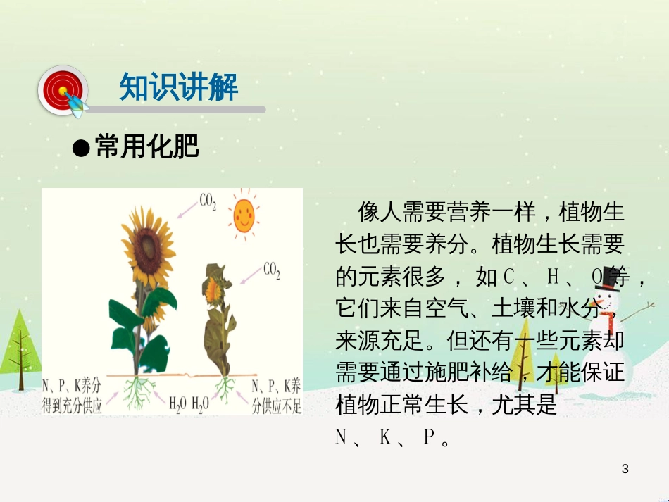 高考地理一轮复习 第3单元 从地球圈层看地理环境 答题模板2 气候成因和特征描述型课件 鲁教版必修1 (212)_第3页
