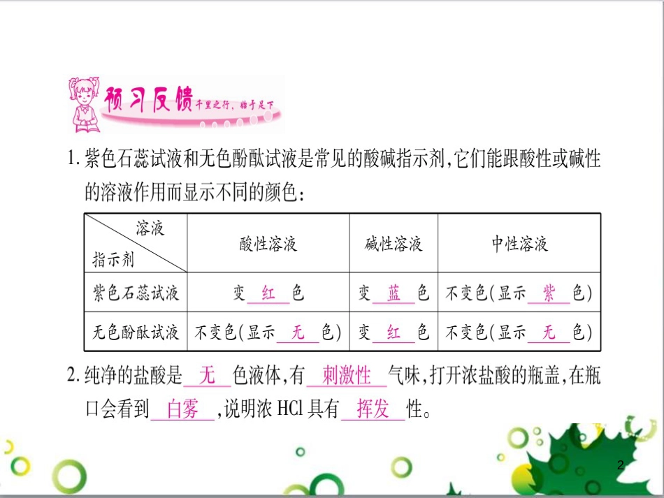 三年级语文上册 第三单元期末总复习课件 新人教版 (656)_第2页