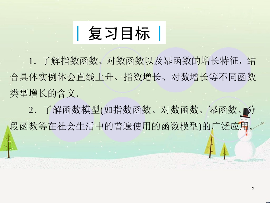 高考地理一轮复习 第3单元 从地球圈层看地理环境 答题模板2 气候成因和特征描述型课件 鲁教版必修1 (311)_第2页