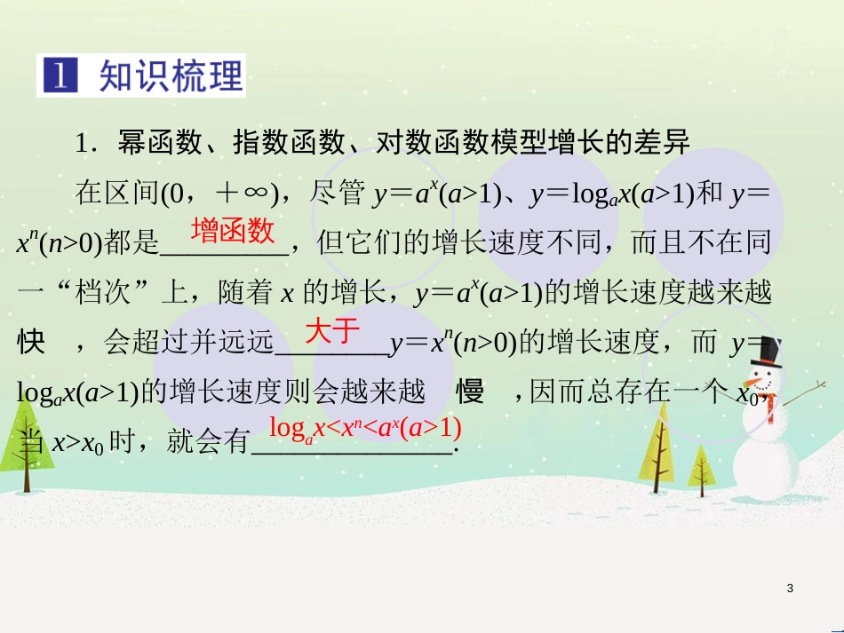 高考地理一轮复习 第3单元 从地球圈层看地理环境 答题模板2 气候成因和特征描述型课件 鲁教版必修1 (311)_第3页
