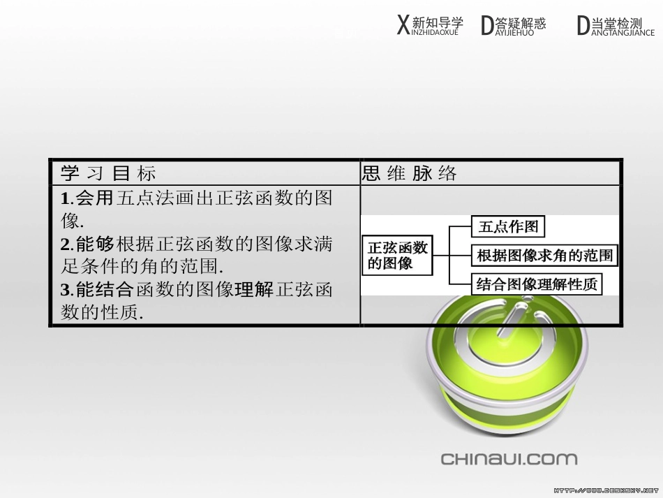 高中政治 第一单元 文化与生活综合探究课件 新人教版必修3 (256)_第3页