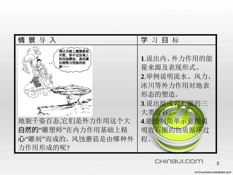 高中政治 第一单元 文化与生活综合探究课件 新人教版必修3 (46)_第3页