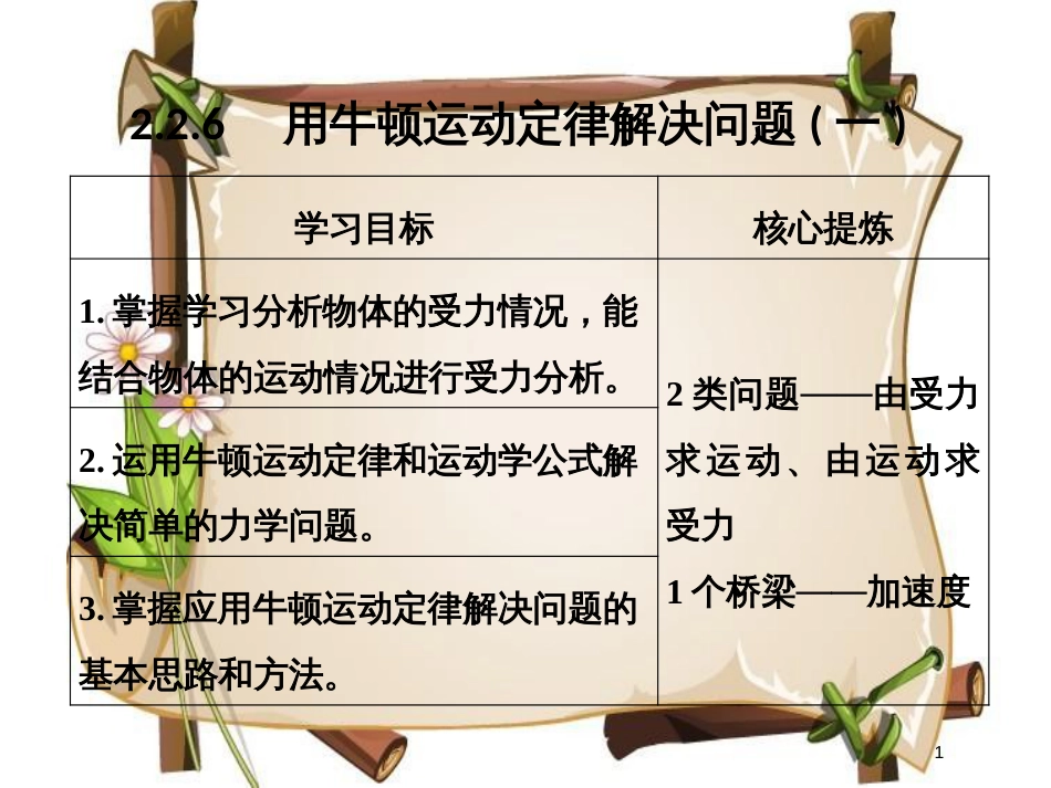 （通用版）高考物理总复习 主题二 相互作用与运动定律 2.2.6用牛顿运动定律解决问题（一）课件 新人教版_第1页