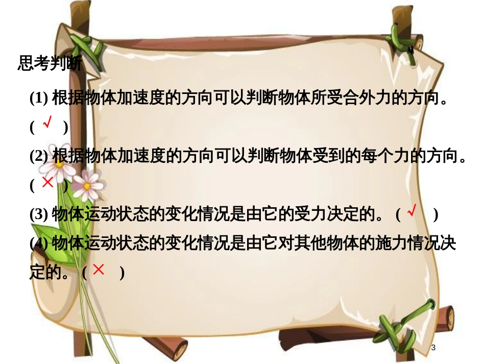 （通用版）高考物理总复习 主题二 相互作用与运动定律 2.2.6用牛顿运动定律解决问题（一）课件 新人教版_第3页
