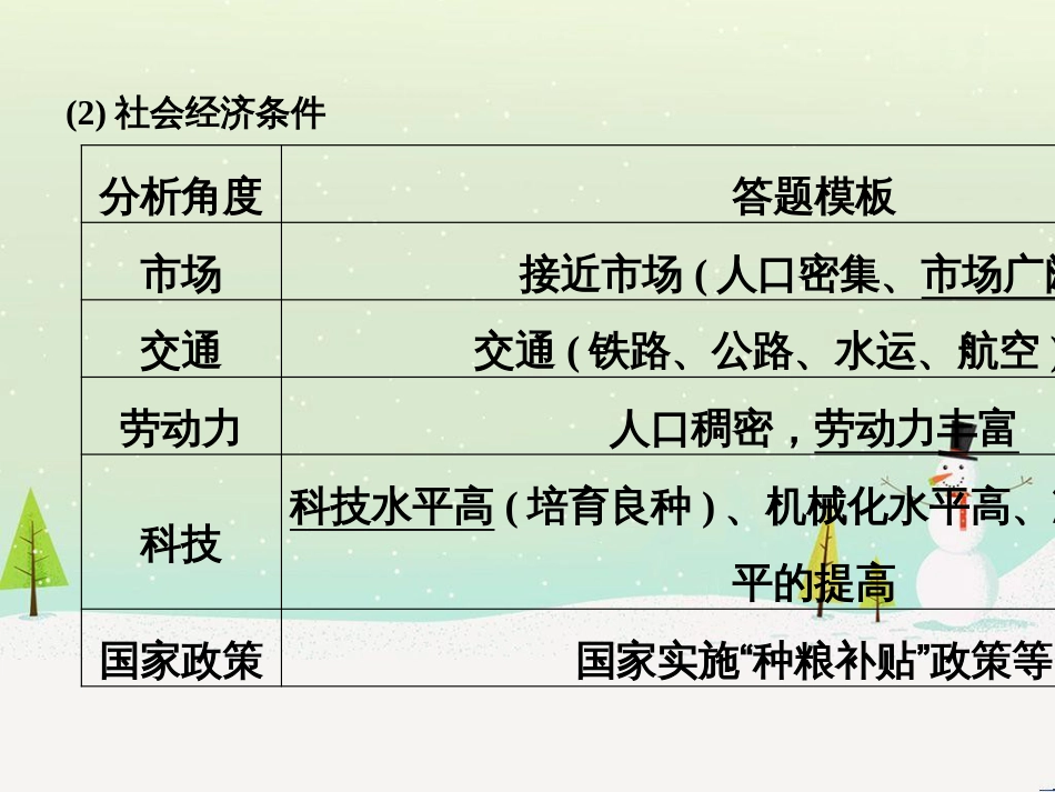 高考地理二轮复习 考前三个月 第二部分 专题二 解题技能提升练 11 基础知识调用专练——破解“基础知识用不上”困惑课件 (753)_第3页