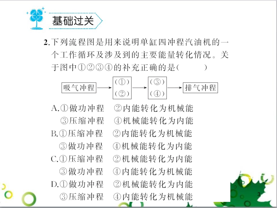 三年级语文上册 第三单元期末总复习课件 新人教版 (847)_第3页
