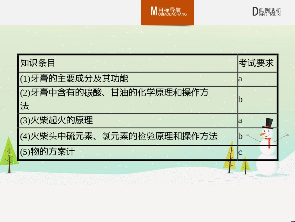 高中政治 第1课 生活在人民当家作主的国家 第2框 政治权利与义务参与政治生活的基础课件 新人教版必修2 (593)_第3页