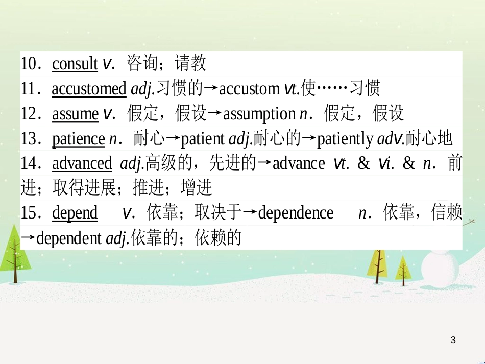 高考化学一轮复习 第1章 化学计量在实验中的应用 第1讲 物质的量 气体摩尔体积课件 新人教版 (67)_第3页