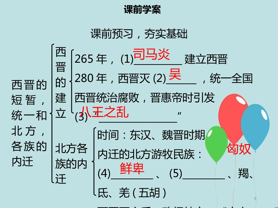 【名师导学】七年级历史上册 第四单元 三国两晋南北朝时期：政权分立与民族交融 第17课 西晋的短暂统一和北方各族的内迁同步课件（含新题） 新人教版_第3页