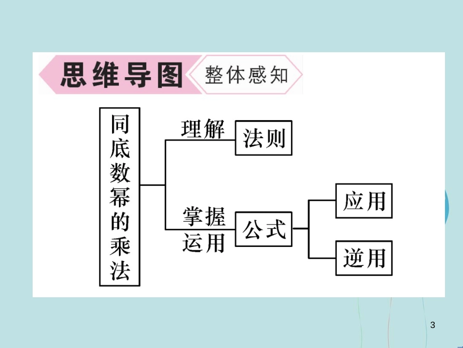 （遵义专版）八年级数学上册 第14章 整式的乘法与因式分解 14.1 整式的乘法 14.1.1 同底数幂的乘法习题课件 （新版）新人教版_第3页