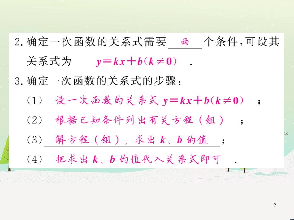 高中政治 第1课 生活在人民当家作主的国家 第2框 政治权利与义务参与政治生活的基础课件 新人教版必修2 (121)_第2页