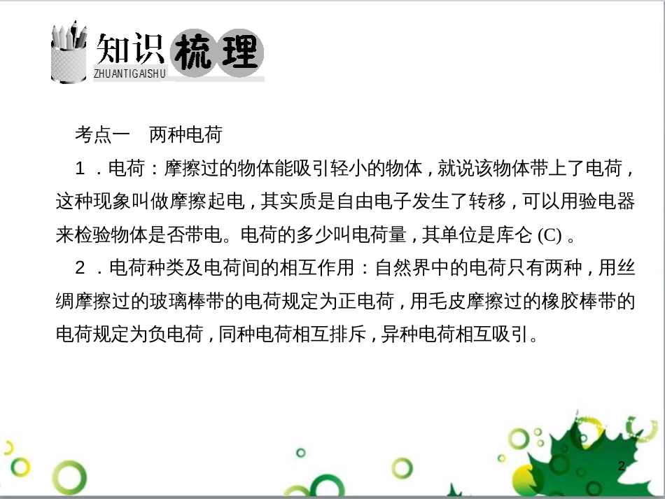 中考英语专题复习 前题型专题探究 专题一 听力理解课件 (263)_第2页