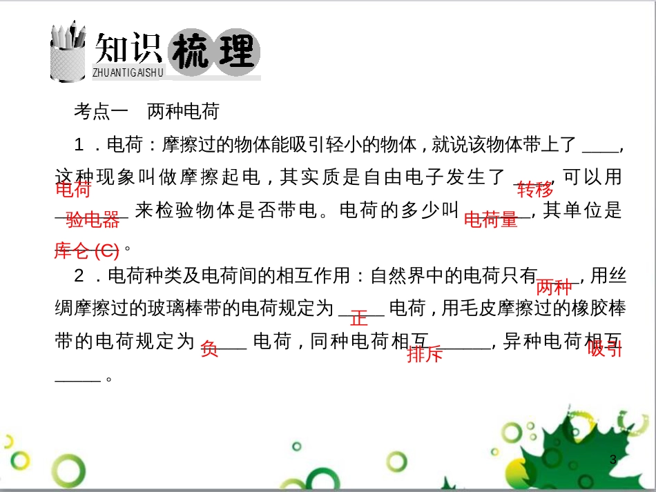中考英语专题复习 前题型专题探究 专题一 听力理解课件 (263)_第3页