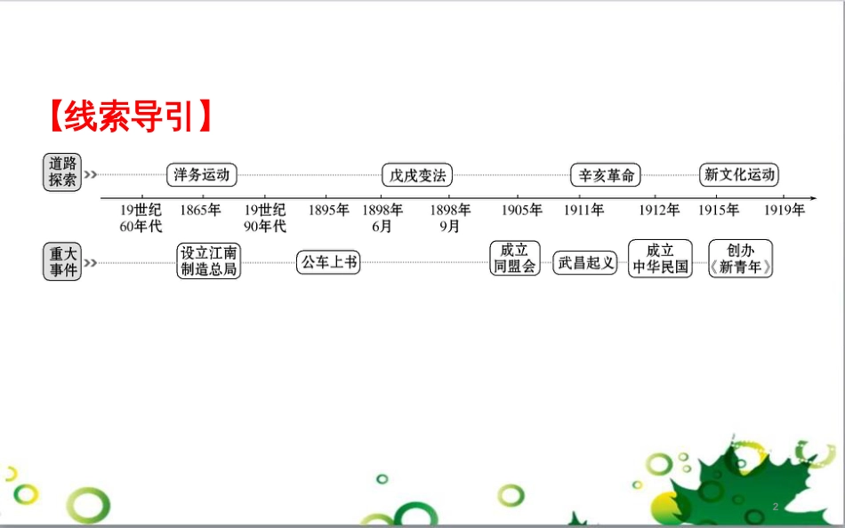 中考英语专题复习 前题型专题探究 专题一 听力理解课件 (68)_第2页