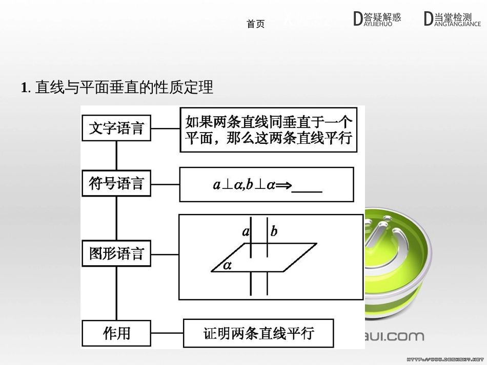 高中政治 第一单元 文化与生活综合探究课件 新人教版必修3 (274)_第3页