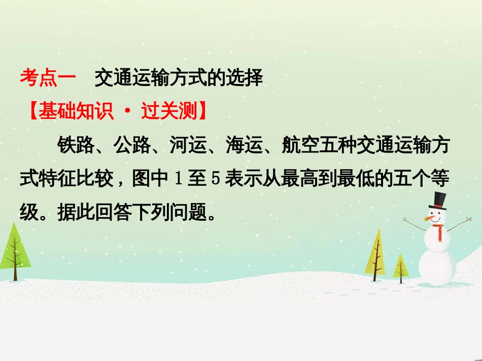 高考地理二轮复习 考前三个月 第二部分 专题二 解题技能提升练 11 基础知识调用专练——破解“基础知识用不上”困惑课件 (676)_第3页