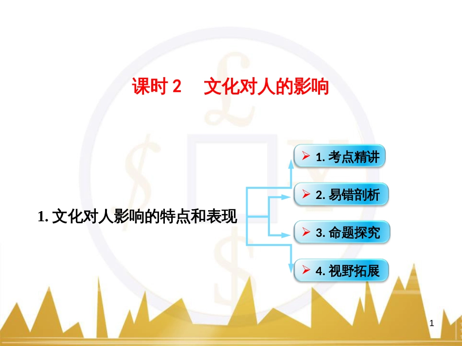 高考政治一轮复习 考点专题 模块4 单元16 寻觅社会的真谛 课时1 热点突破 国务院将推动新一轮行政审批制度改革课件 (6)_第1页