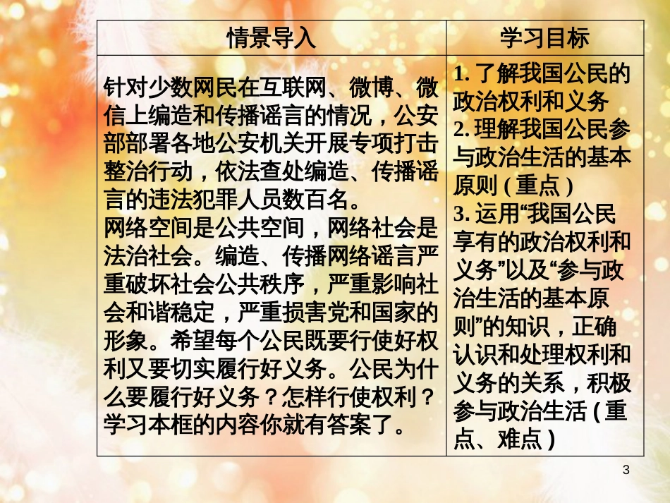 高中政治 第1单元 公民的政治生活 第一课 第二框 政治权利与义务：参与政治生活的基础课件 新人教版必修2_第3页