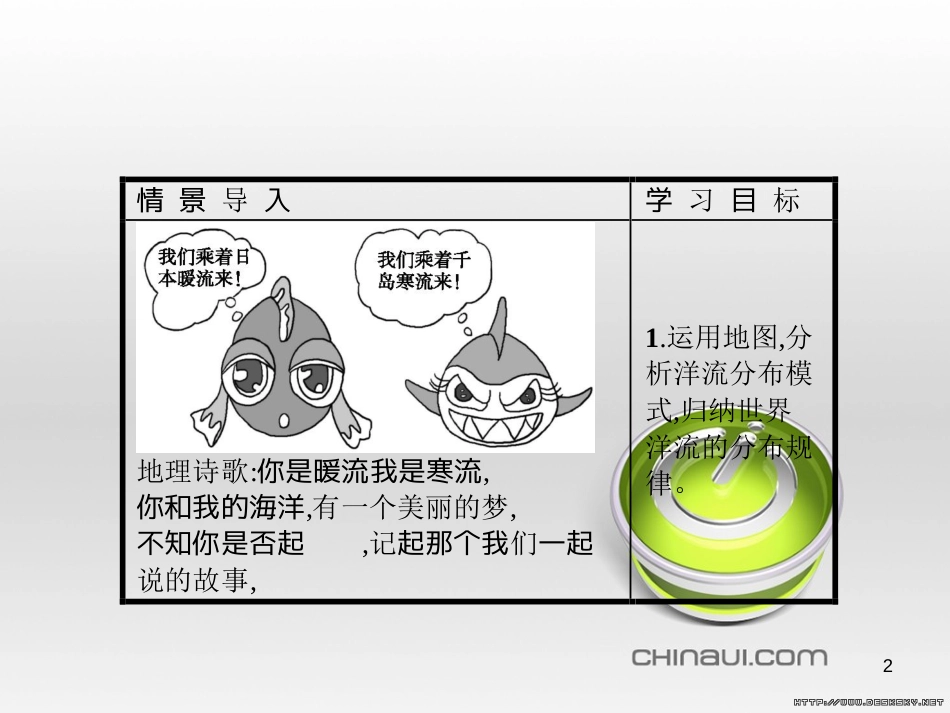高中政治 第一单元 文化与生活综合探究课件 新人教版必修3 (40)_第2页