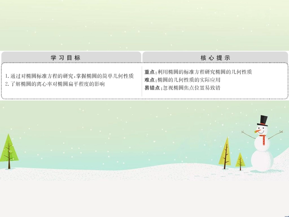 高中政治 第1课 生活在人民当家作主的国家 第2框 政治权利与义务参与政治生活的基础课件 新人教版必修2 (1299)_第2页