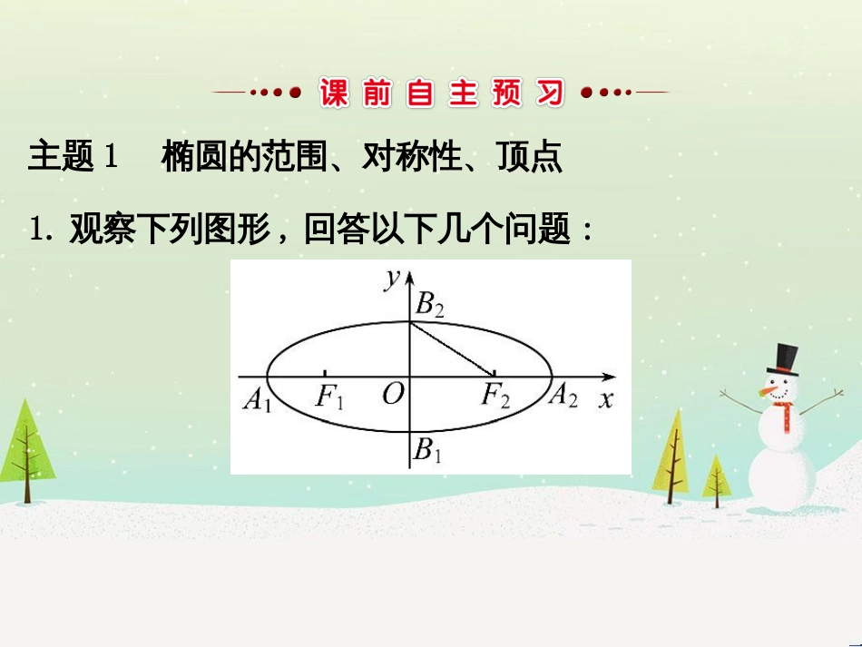高中政治 第1课 生活在人民当家作主的国家 第2框 政治权利与义务参与政治生活的基础课件 新人教版必修2 (1299)_第3页