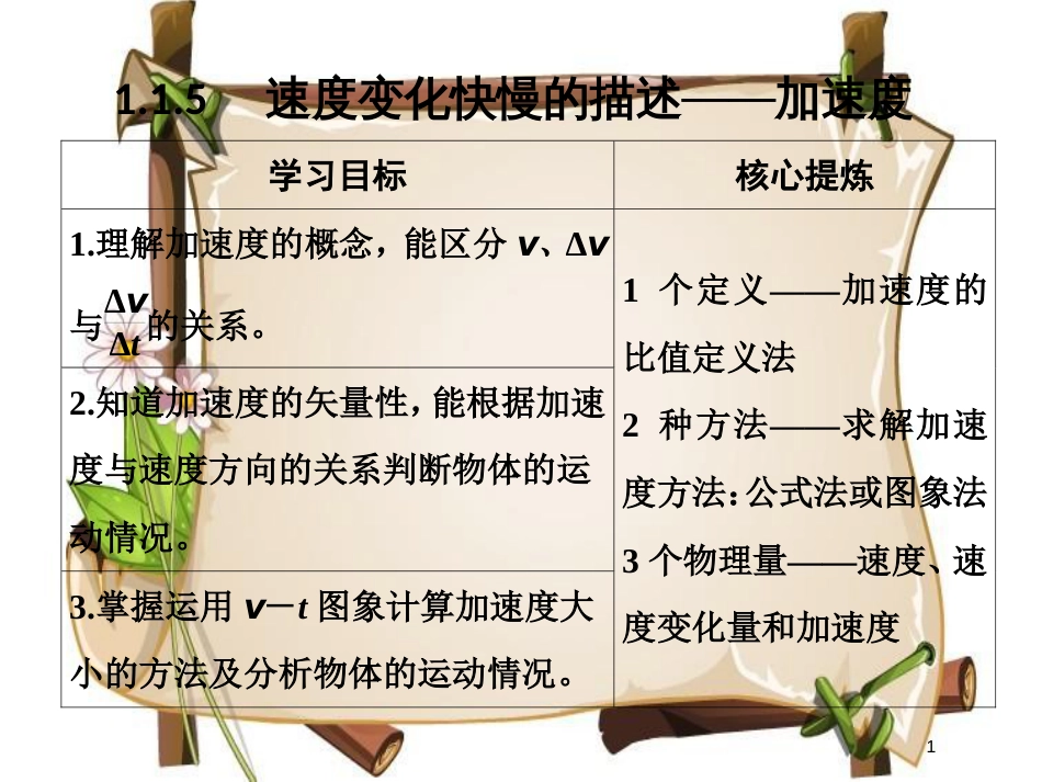 （通用版）高考物理总复习 主题一 机械运动与物理模型 1.1.5速度变化快慢的描述——加速度课件 新人教版_第1页