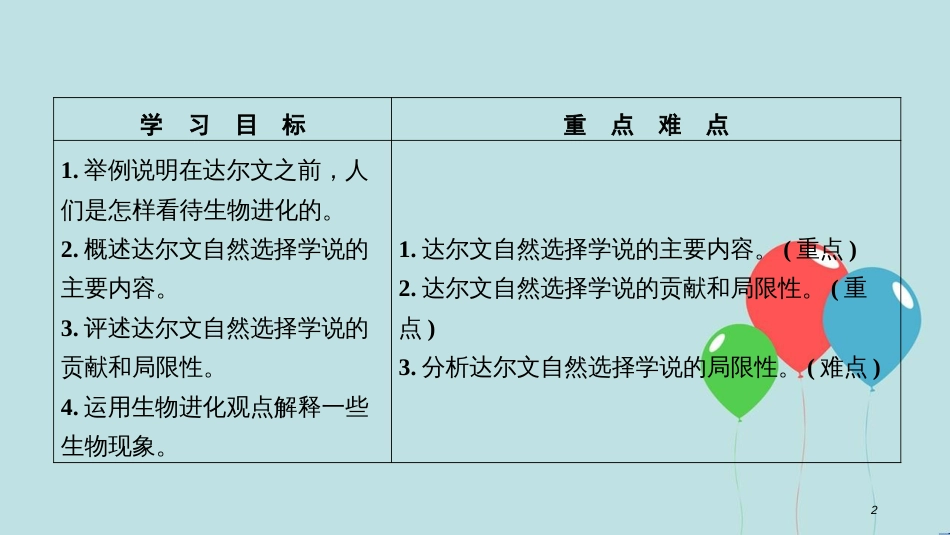 2017-2018学年高中生物 第七章 现代生物进化理论 第1节 现代生物进化理论的由来课件 新人教版必修2_第2页