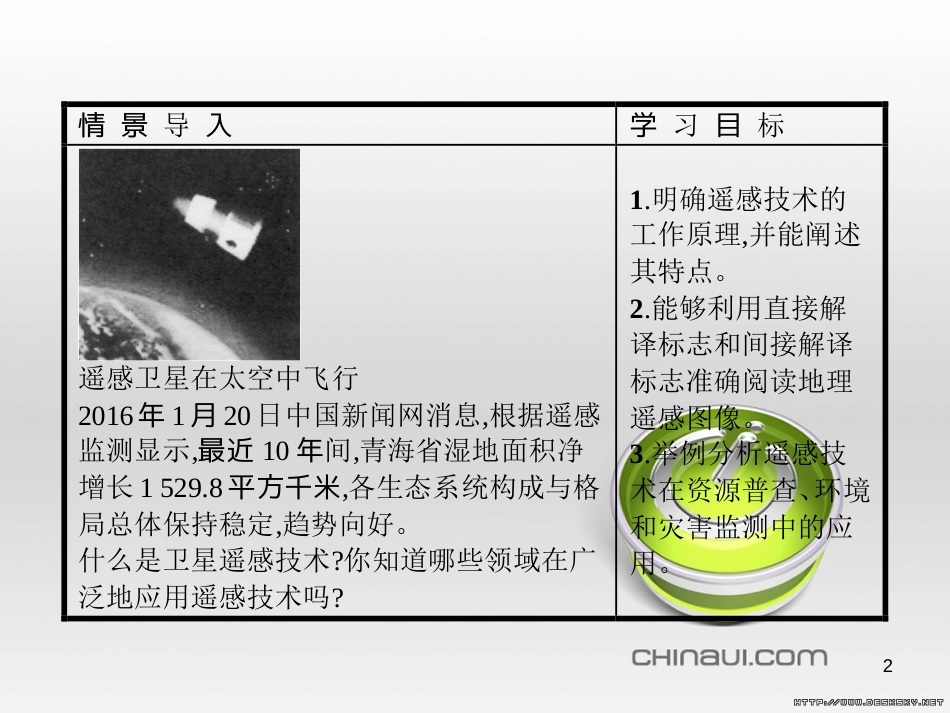高中政治 第一单元 文化与生活综合探究课件 新人教版必修3 (88)_第2页